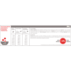 Acana - Classic Red Meat DOG 9.7kg