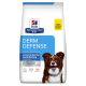Hill's Prescription Diet Derm Defense DOG με Κοτόπουλο 12kg