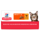 Hill's Science Plan Adult CAT με Κοτόπουλο 1.5kg