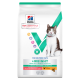 Hill's Vet Essentials Multi-Benefit +Weight Young Adult CAT Cat με Κοτόπουλο 1.5kg