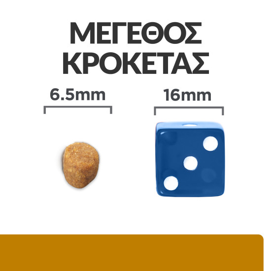 Hill's Prescription Diet s/d Urinary Care CAT με Κοτόπουλο 1.5kg