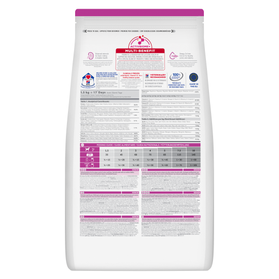 Hill's Science Plan Senior Adult Small & Mini με Σκύλους με Κοτόπουλο 1.5kg
