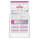 Hill's Science Plan Senior Adult Small & Mini με Σκύλους με Κοτόπουλο 1.5kg