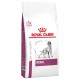 Royal Canin Veterinary Renal 14kg Ξηρά Τροφή Σκύλων με Καλαμπόκι / Πουλερικά / Ρύζι